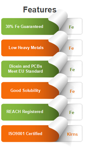 Granular Fertilizer Density Chart